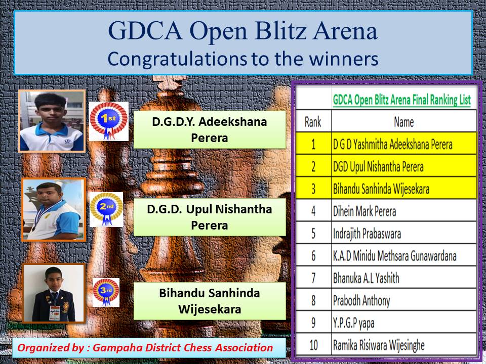 Gampaha District Chess Association : WINNERS OF THE GDCA OPEN ONLINE BLITZ  ARENA